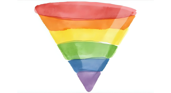 funnel marketing b2b